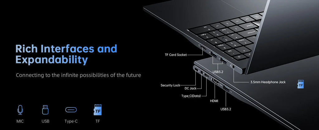 ACEMAGIC 15.6/17.3" Laptop AMD Ryzen 3 4300U, 16GB RAM 512GB SSD Windows 11 WiFi HDMI USB-C Large Screen & Upgradable Storage