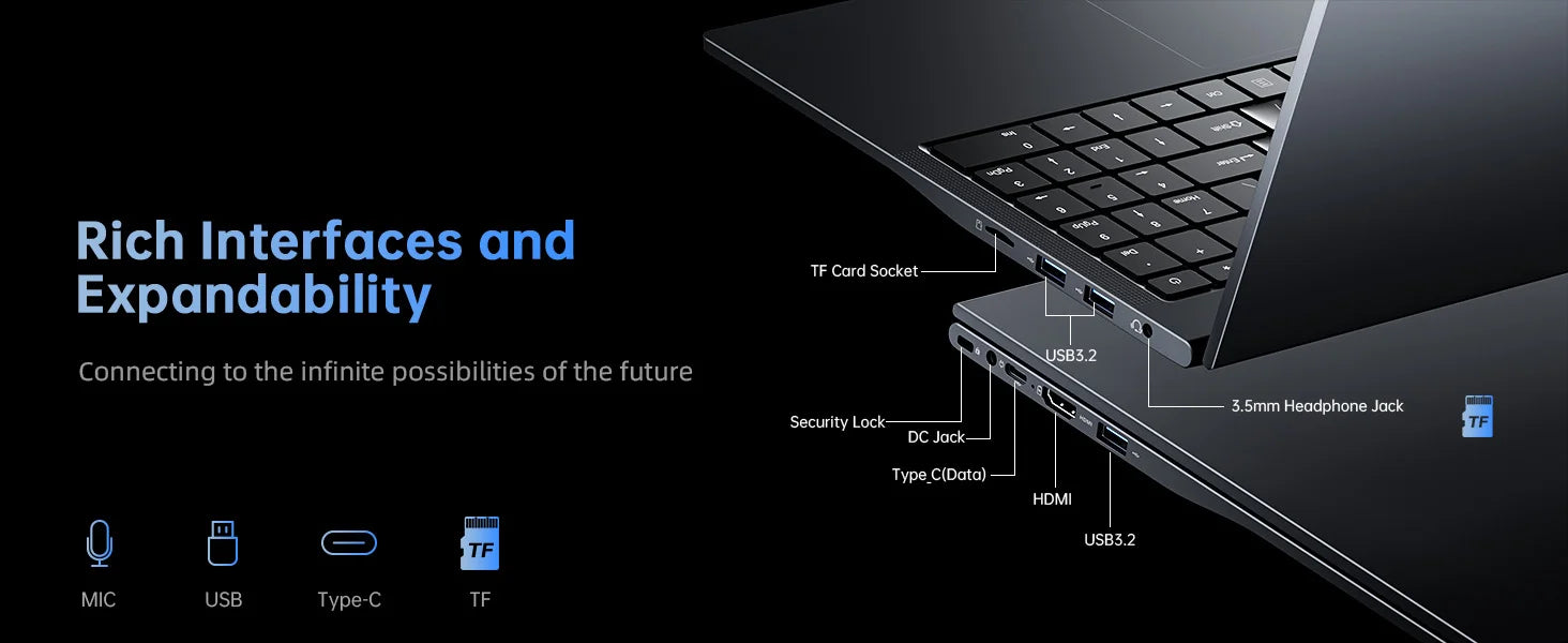 ACEMAGIC 15.6/17.3" Laptop AMD Ryzen 3 4300U, 16GB RAM 512GB SSD Windows 11 WiFi HDMI USB-C Large Screen & Upgradable Storage