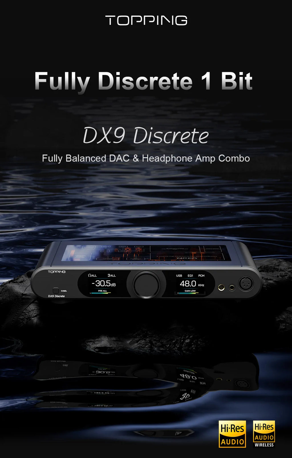 TOPPING DX9 Discrete Anniversary DAC&Headphone Amplifier Hi-Res Audio Support LDAC With Remote Control Decoder HIFI DX9D
