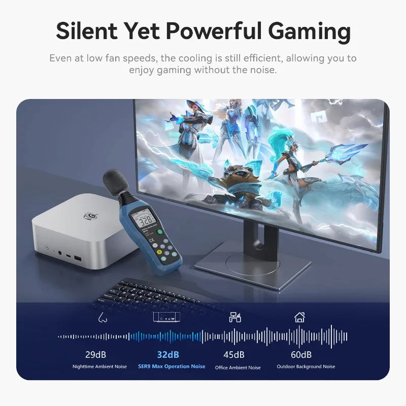 Beelink SER9 Pro AMD Ryzen AI 9 HX 370 / R7 H255 Powerful AI PC LPDDR5X 8000MHz Mini Gaming PC NVMe SSD Desktop Gamer Computer
