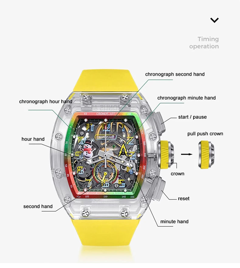 CRONUSART Men Chronograph Watch Tonneau Mechanical Wristwatch Sapphire Case Luminous Fluororubber Strap Christmas Limied Edition