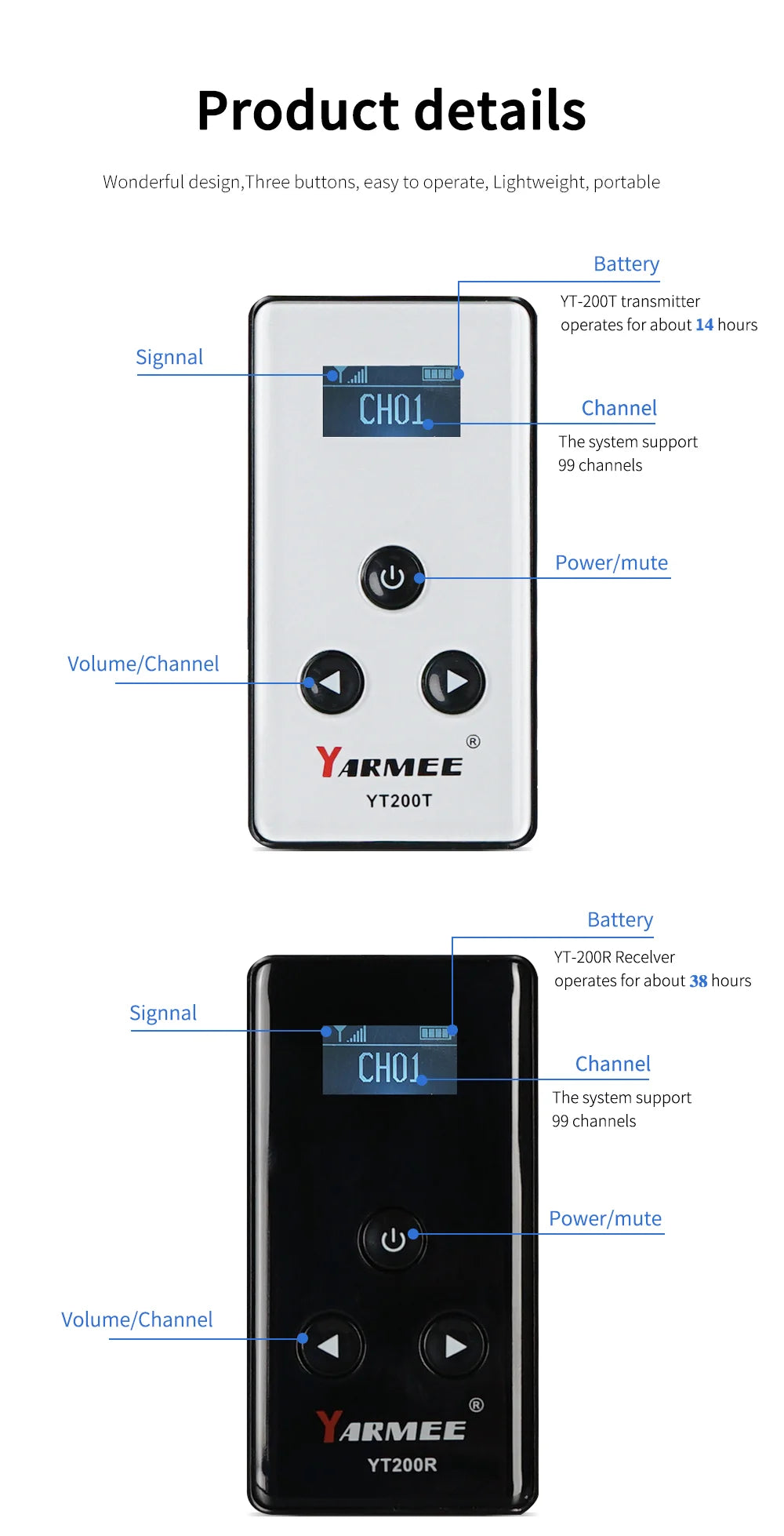 YARMEE Full Set Wireless Audio Tour Guide System  2 Transmitters +38 Receivers With Microphone Charger case