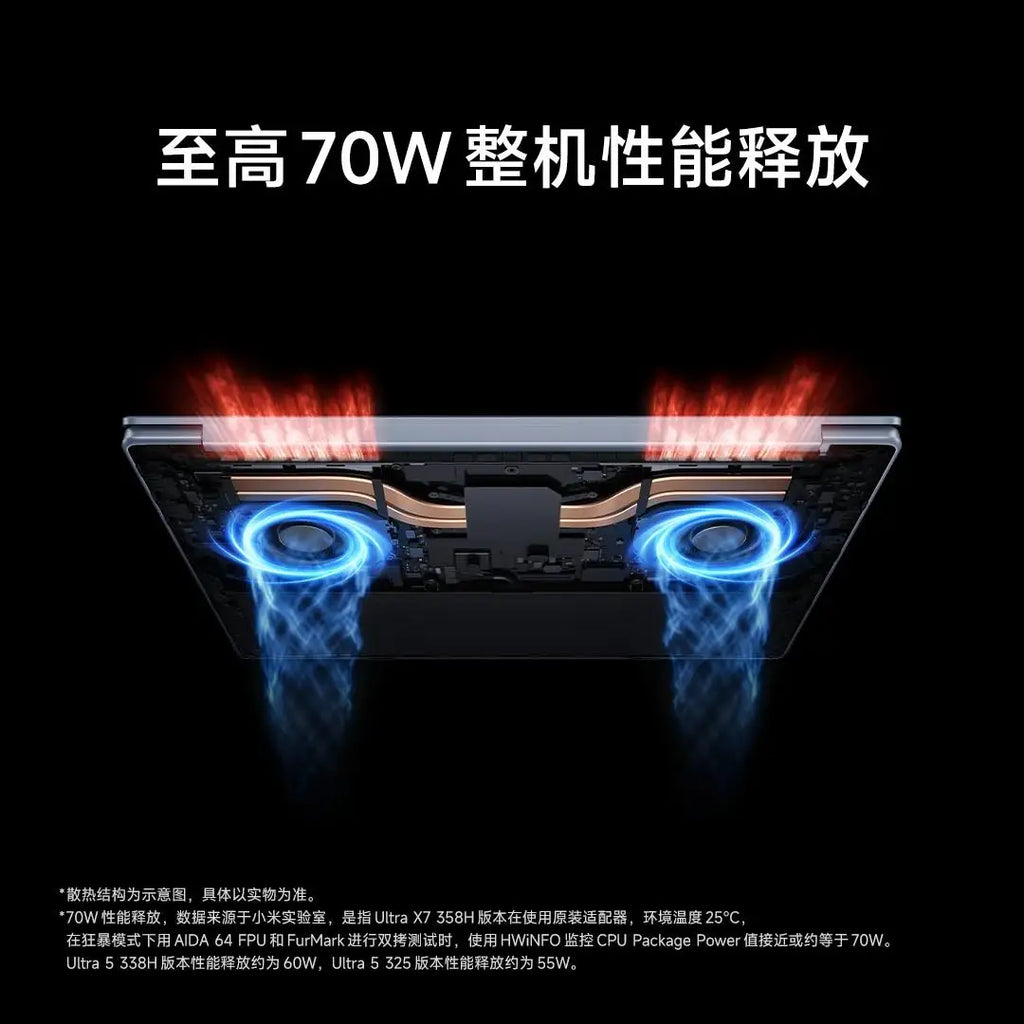 Xiaomi REDMI Book Pro 14 2026 Ultra5-338H/Ultra7-358H 32GB+1TB 14inch 2.8K 120Hz Screen Blue