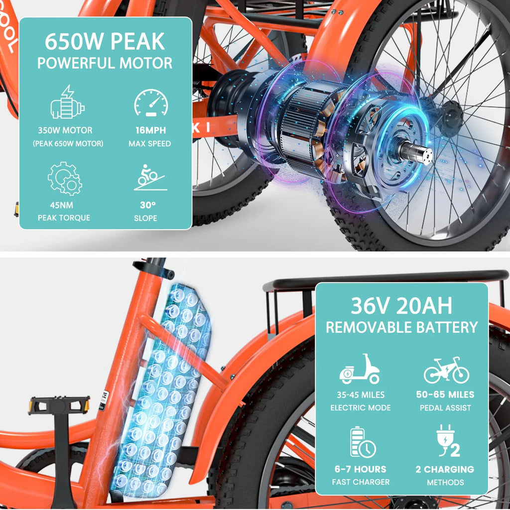Folding Electric Tricycle for Adults 20" Fat Tire Electric Trike E-Bike
