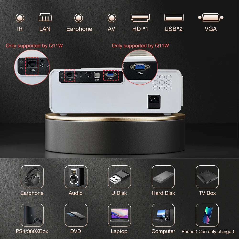 Touyinger Q11 full HD projector 4K 8K led home theater electronic video game equipment projector