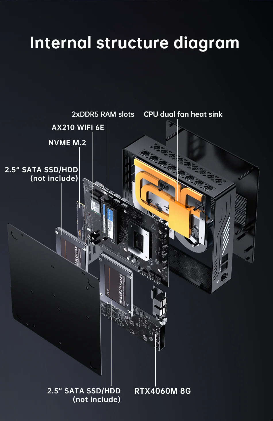 Mini Gaming Pc Core I9-12900F Gaming Mini Pc RTX4060M 8G Discrete Graphic Dual Ddr5 M.2 Nvme Computer Barebone 8K With LED
