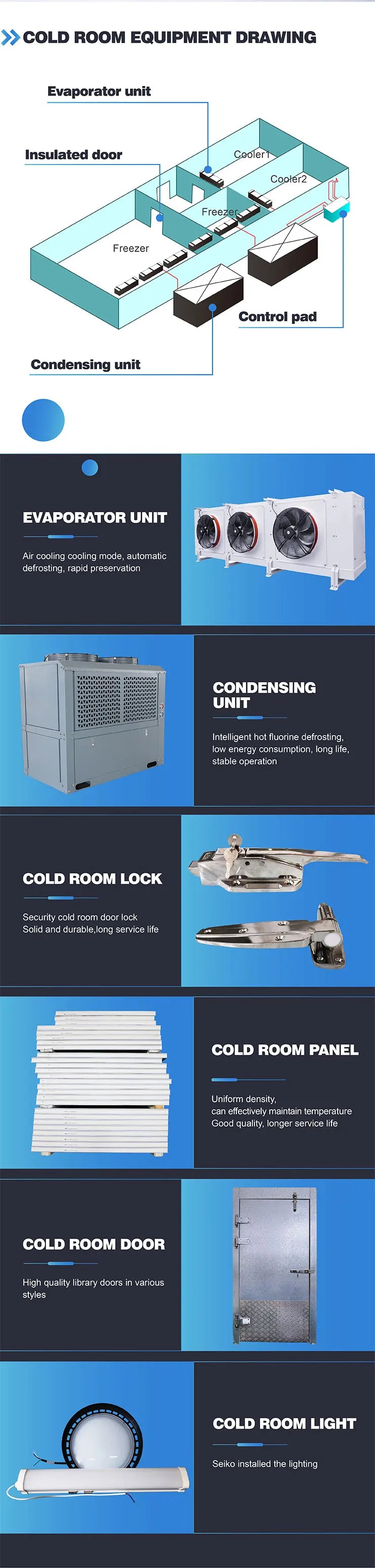 Multi-Functional Cold Room System Cold Storage Room for Fruit and Vegetable Warehouse