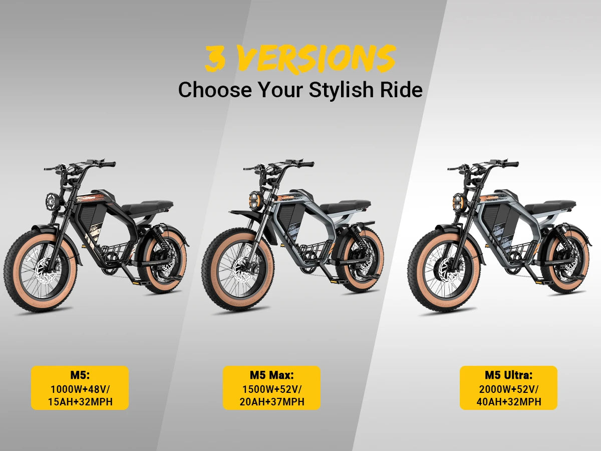 E-Bike 1500W Motor 52V20AH All-terrain Fully Suspended Off-road Motorcycle Electric Bike 20*4.0-inch Fat Tire  Electric Bicycle