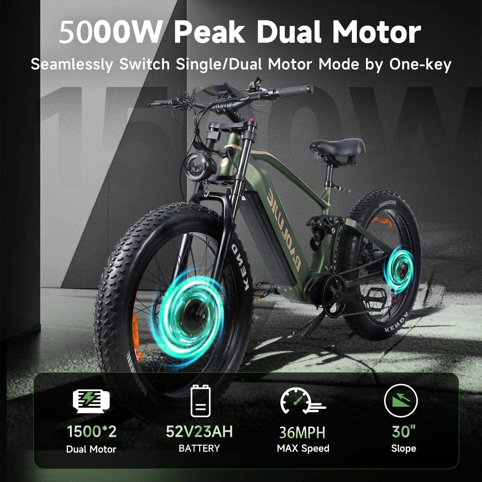 BAOLUJIE Peak 5000W Electric Bicycle Motor Electric Bike 26*4 Inches Tire Mountain E-bike 52V 23Ah Battery 36MPH Full Suspension