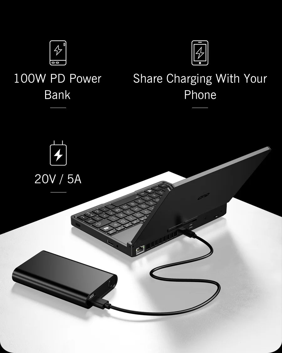 Hot Original GPD Pocket 4 8.8-inch AMD AI 9 HX 370 64GB RAM Portable Mini PC 2TB NVMe flipped 180° Laptop Computer for business
