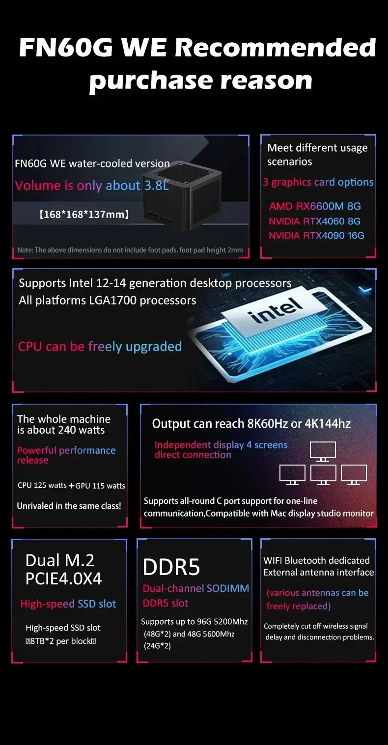FEVM FN60G WE Intel Core I9-14900KF RX 6600M/RTX 4060 Water-cooled Dedicated Card Host DDR5 PCIe3.0 Mini PC Desk Gaming Computer