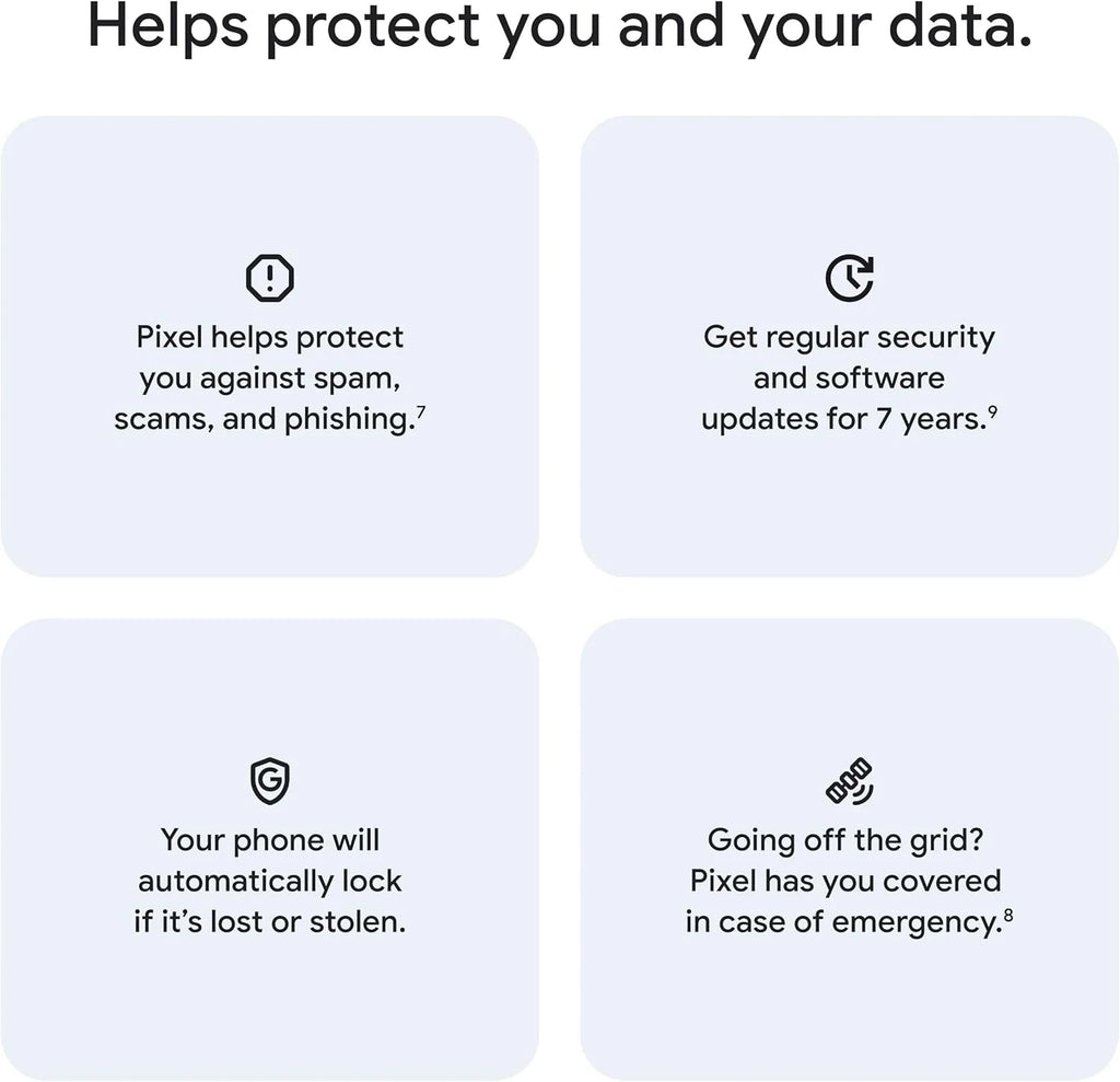 New Original Google Pixel 10 Pro XL 5G Smartphone Triple Rear Camera System Tensor G5 4870 mAh Battery 6.8" Super Actua Display
