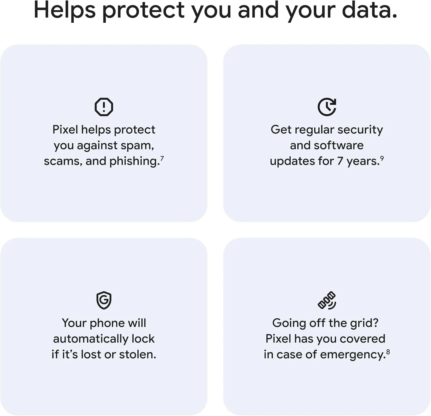New Original Google Pixel 10 Pro XL 5G Smartphone Triple Rear Camera System Tensor G5 4870 mAh Battery 6.8" Super Actua Display
