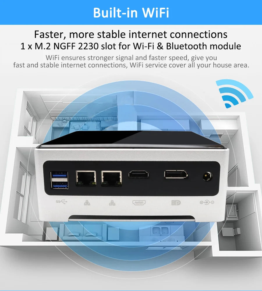 Mini PC Intel Core I7 10870H 10th Dual Lan HD DP1.2 Windows 10 Home Office Business Gaming Desktop Computer 16G DDR4 1TB NVME