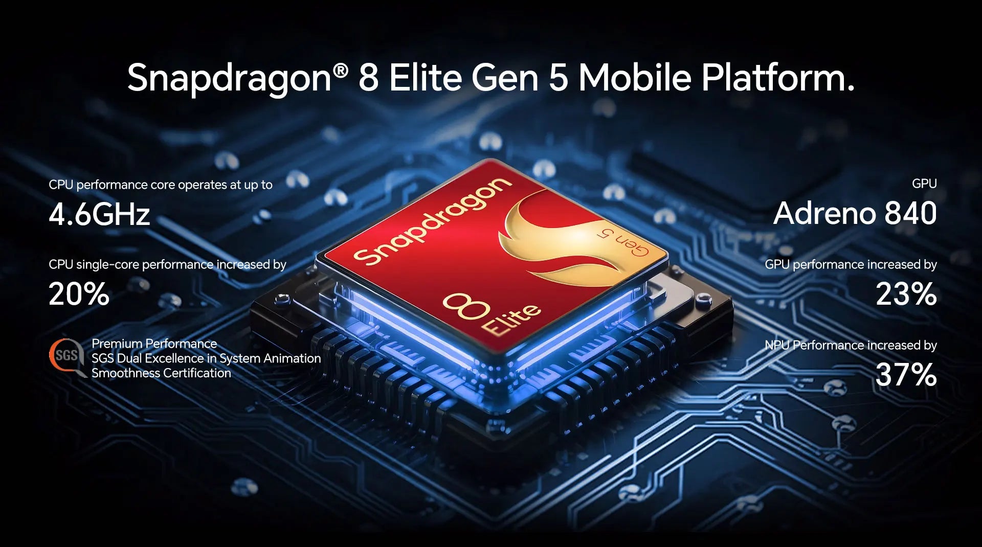 Global Version HONOR Magic8 Pro 5G AI Magic 8 Pro Smartphone Snapdragon 8 Elite Gen 5 6.71'' OLED Screen 7100mAh Battery 100W