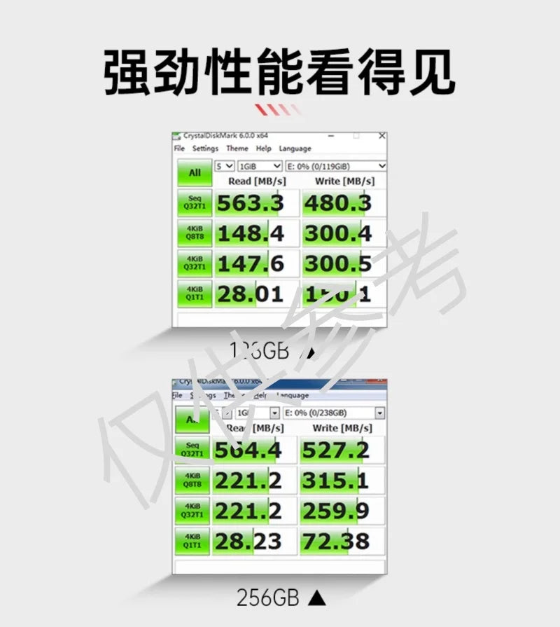 M.2 980 pro 4TB 2TB 1TB 2280 high speed Internal Solid State Drive NGFF SATA  TLC 560MB/s for Laptop And Desktop game console