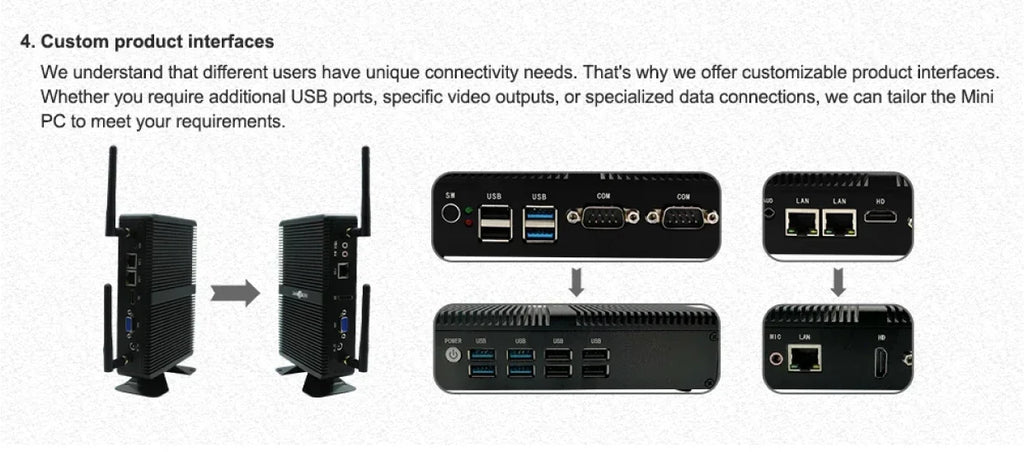 Powerful Mini PC Computer 10th Gen Core I9-10880H 64GB DDR4 MME Office Portable Desktop Computer Embedded Mini PC