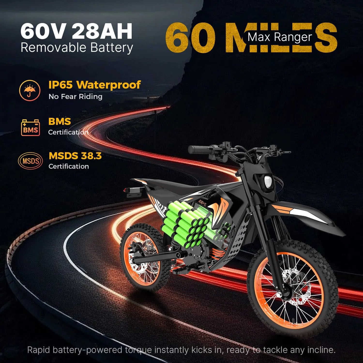 Fat E-Bike 60V 28Ah Off-Road E-Motorcycle 50 MPH 4000W Electric Dirt Bike US