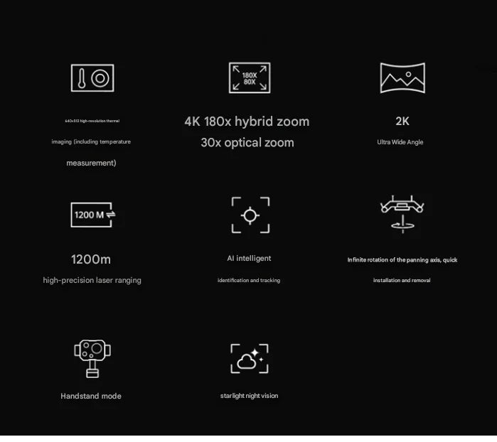 SIYI ZT30 AI 180x Quad-Light Pod Hybrid Light Varying Wide-Angle PTZ Mapping Four Sensors UAVs UGVs Drone Accessories DIY Camera