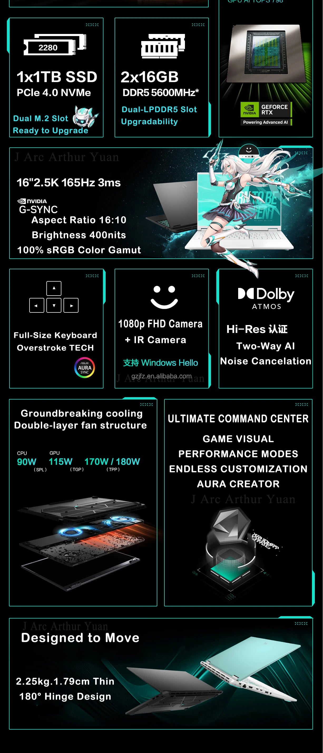 2025 Edition AS-US TIANXUAN 6 PRO TX 6 PRO Gaming Laptops TUF Gaming U7 255HX 16G DDR5 1TB M.2 SSD Laptop GPU RTX 5060 8G GDDR7