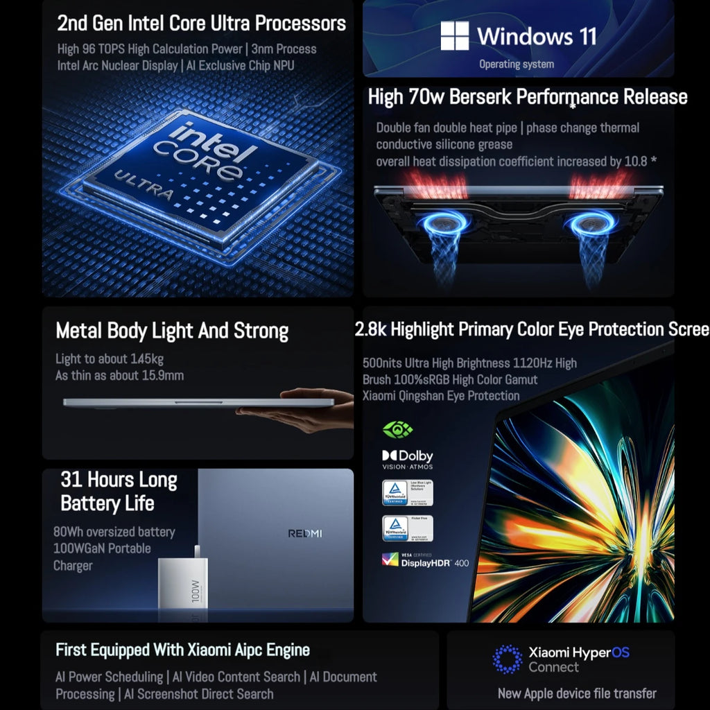 Xiaomi Redmi Book Pro 14 Laptop Ultra 7 255H/Ultra 5 225H Intel Arc Graphics 32GB LPDDR5X 1T SSD 14-inch 120Hz 2.8K Screen