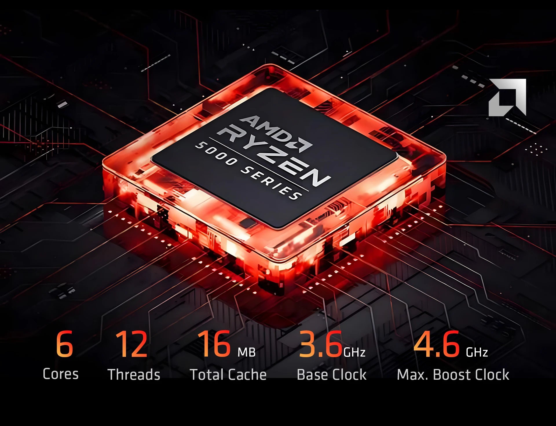 YEAH MAGIC  AMD Ryzen 5 5600GT  Gaming Desktop 16GB(8G*2) DDR4 3200 1T NVME SSD ARGB 7 Fans Win 11 Home Gamer Desktop PC in US