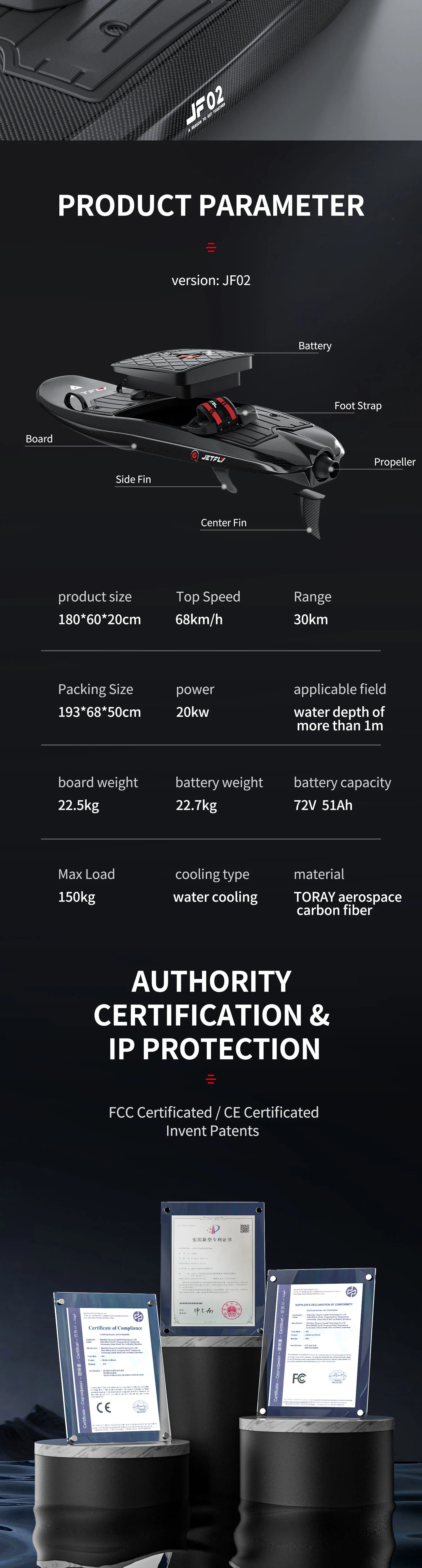 Big Sale Jet Surfing Extreme Water Sport Motorized Jet Ski Jet Surfing Wireless Remote Control Electric Longboard
