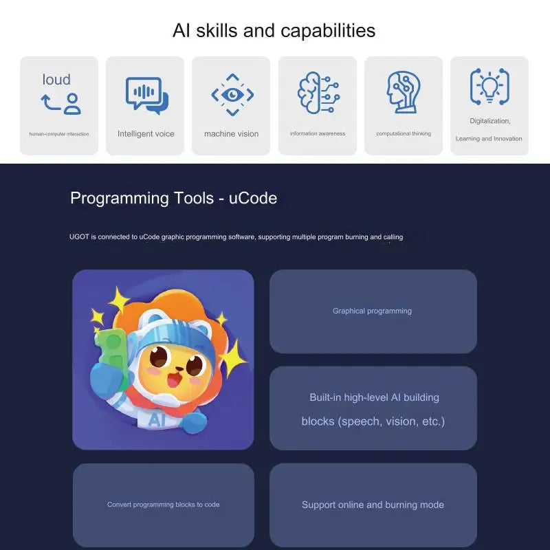 UBTECH UGOT Multi-morphic AI Educational Robot