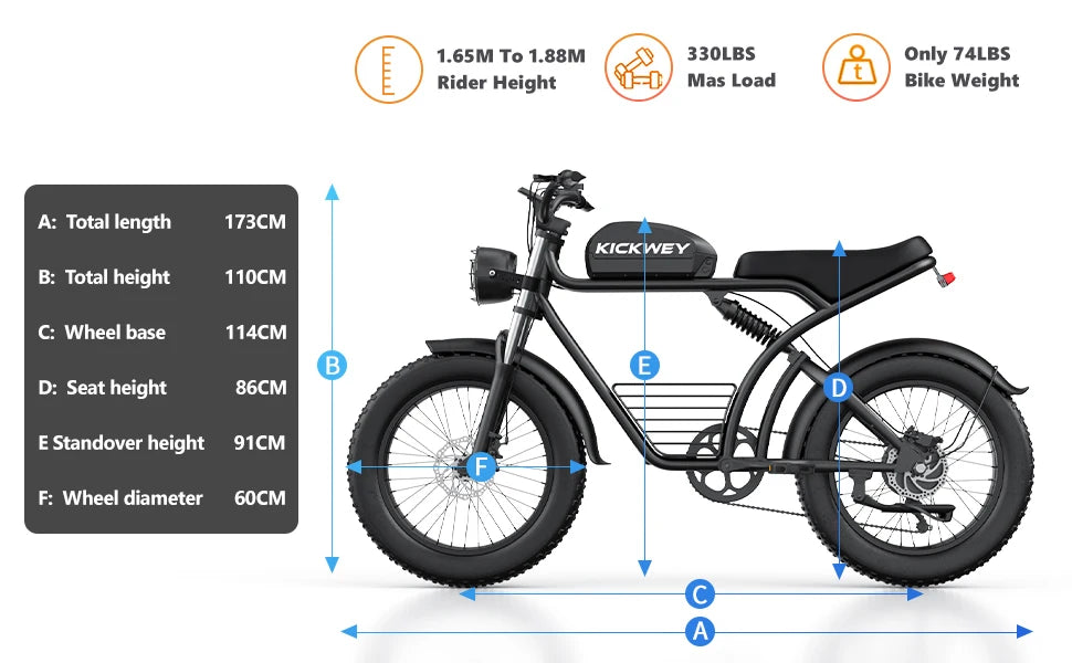 Kickwey K7 Adult Electric Bicycle 1500w 48V23ah Ebike 46km/h Mountain Electric Bike 20" Fat Tire Dirtbike Motorcycle E Bike