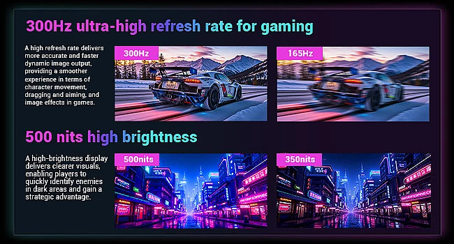 FIREBAT 16Pro Laptop 16Inch RTX 5060 Intel i7 13700HX 5GHz 16C/24T CPU 2.5K 300Hz 16GB DDR5 1TB PCIe4.0 SSD Gamer Gaming Laptop