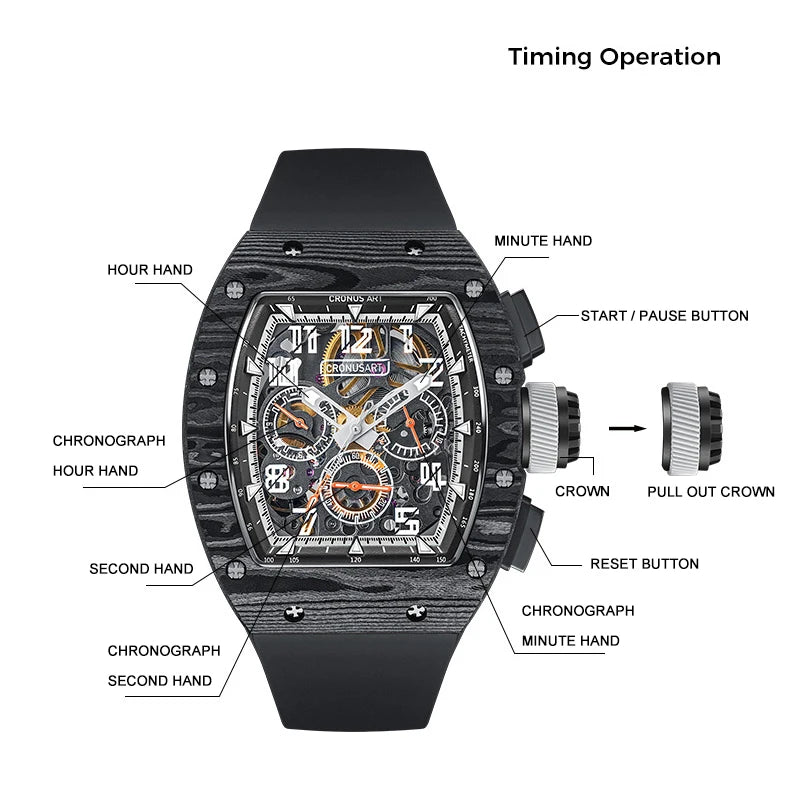 CRONUSART Men Automatic Watch 50MM Chronograph Tonneau Mechanical Wristwatch Sport Carbon Fibre Case Luminous Fluororubber Strap
