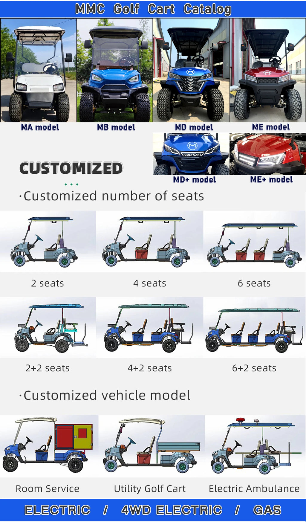 4WD Brand New Utility Vehicle Hunting UTV 4 Seater Golf Car Buggy 10KW 72V Lithium Battery Club Car Off Road Electric Golf Cart