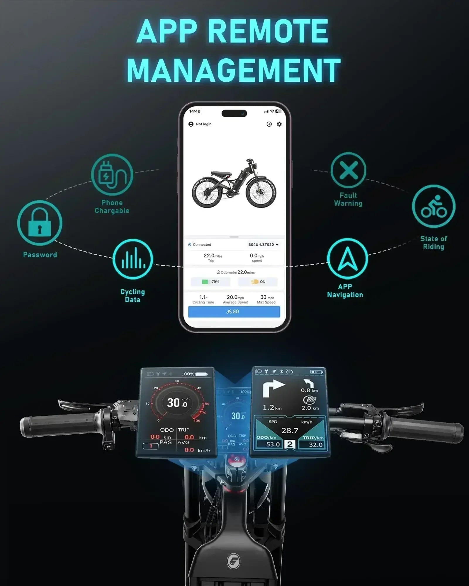Adult High Power 2500W Off-Road Electric Bike Dual Motor 52V 60AH Lithium Battery Hydraulic Suspension E-Bike for Mountain