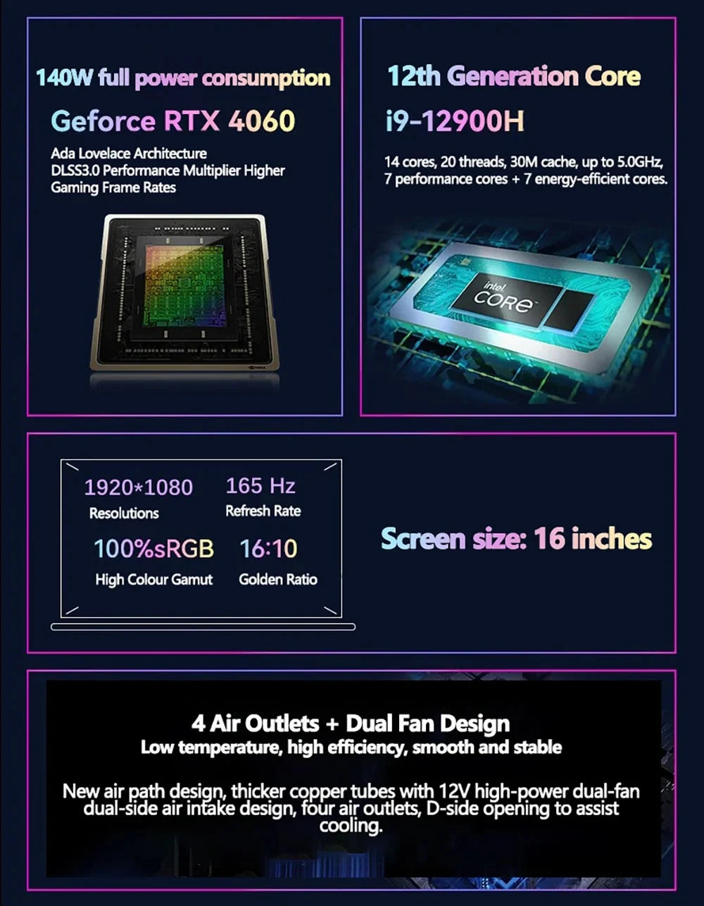 Gaming Laptop 16 inch Intel Core i9-12900H NVIDIA RTX 4060 8G 64GB RMD 4TB SSD DDR4 Windows 11 HD Camera WiFi6 Portable Computer