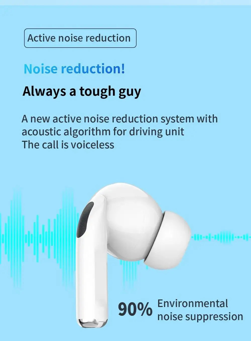 New Air Pro TWS Wireless Bluetooth Earphones Headphones In Ear Earbuds Sports ANC Noise Cancelling Headset for IPhone Android