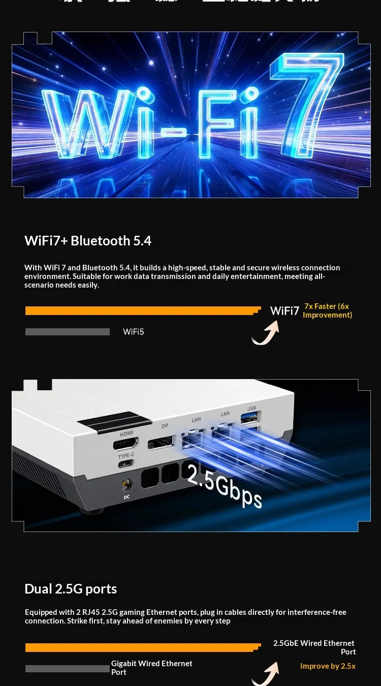 ACEMAGIC X5 Retro Mini PC AMD Ryzen AI 9 HX370 32GB+1TB Desktop Computer WiFi 7+BT5.4 Zen 5 5.1GHz 80TOPS 65W For Gaming Office