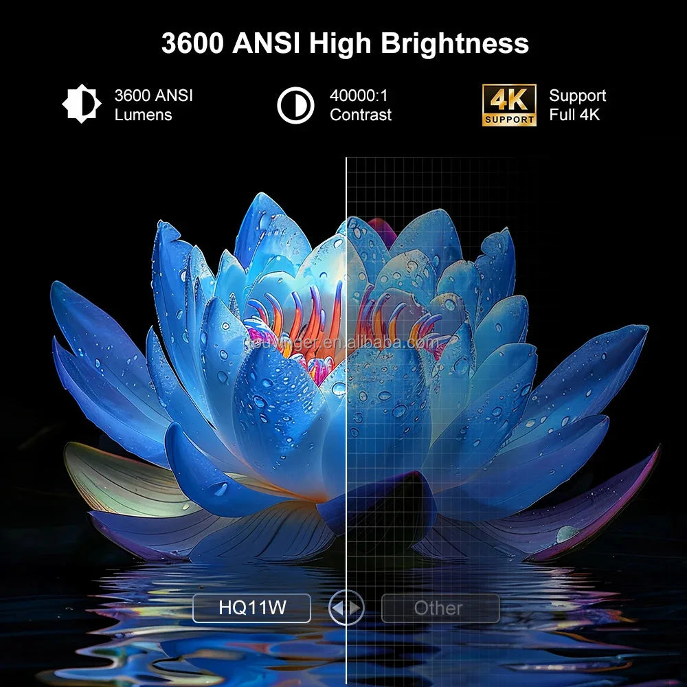 Upgraded HQ11W 3600 ANSI 4K Projector Full HD 1080P Video Movie 5G WiFi LED Smart TV Game Mode Home Theater Cinema Beamer