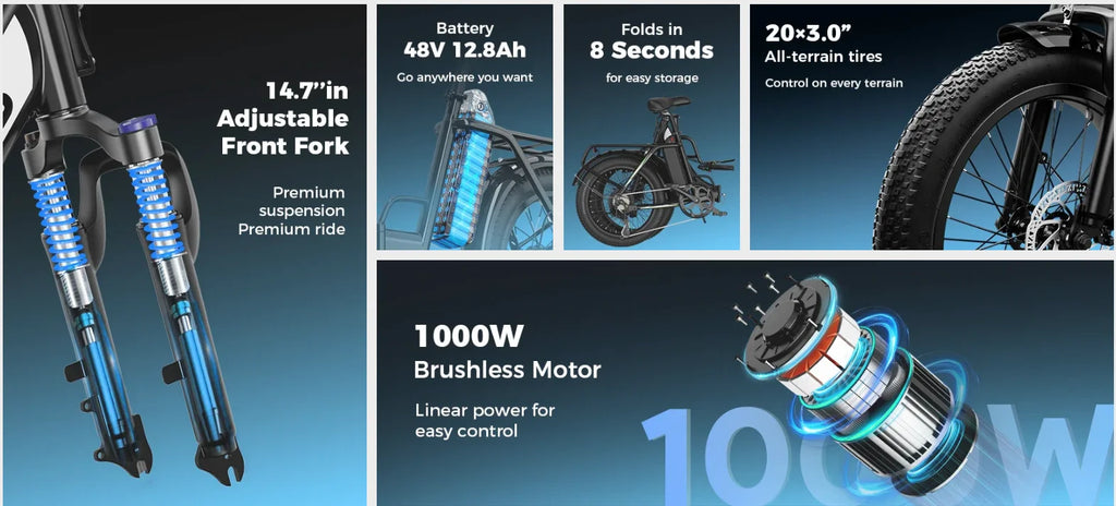 1000W Folding Electric Bike 48V 12.8Ah E-Bike Commuter City for Adults
