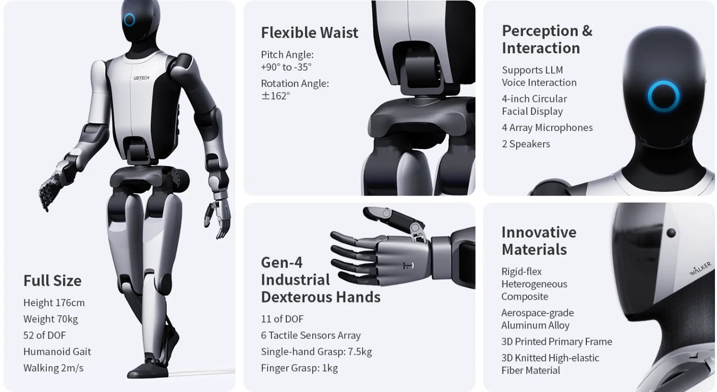 UBTECH Walker S2 Humanoid Robot | Next-Gen Industrial Robot with Auto Battery Swap