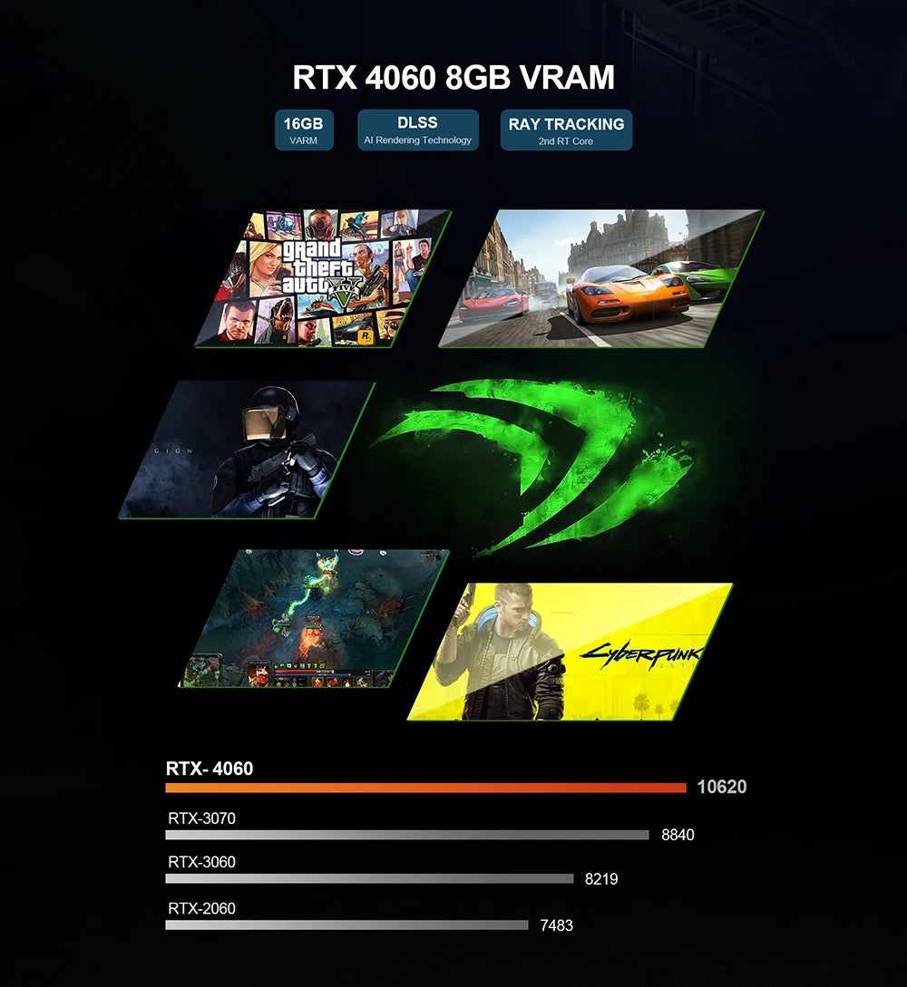 TANK Gaming Mini PC Nvidia RTX3070 16G lntel Core I7 12700H Office Dedicated Desktop Computer PCIE 4.0 Wifi 6 BT5.0 RTX3060 12G