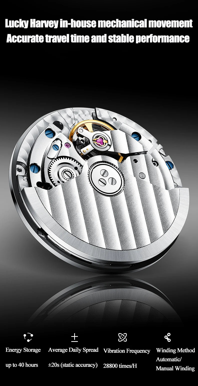 Lucky Harvey Player Series Mechanical Watches for Men European Roulette Game Dial Automatic Movement Funny Design Party Watch