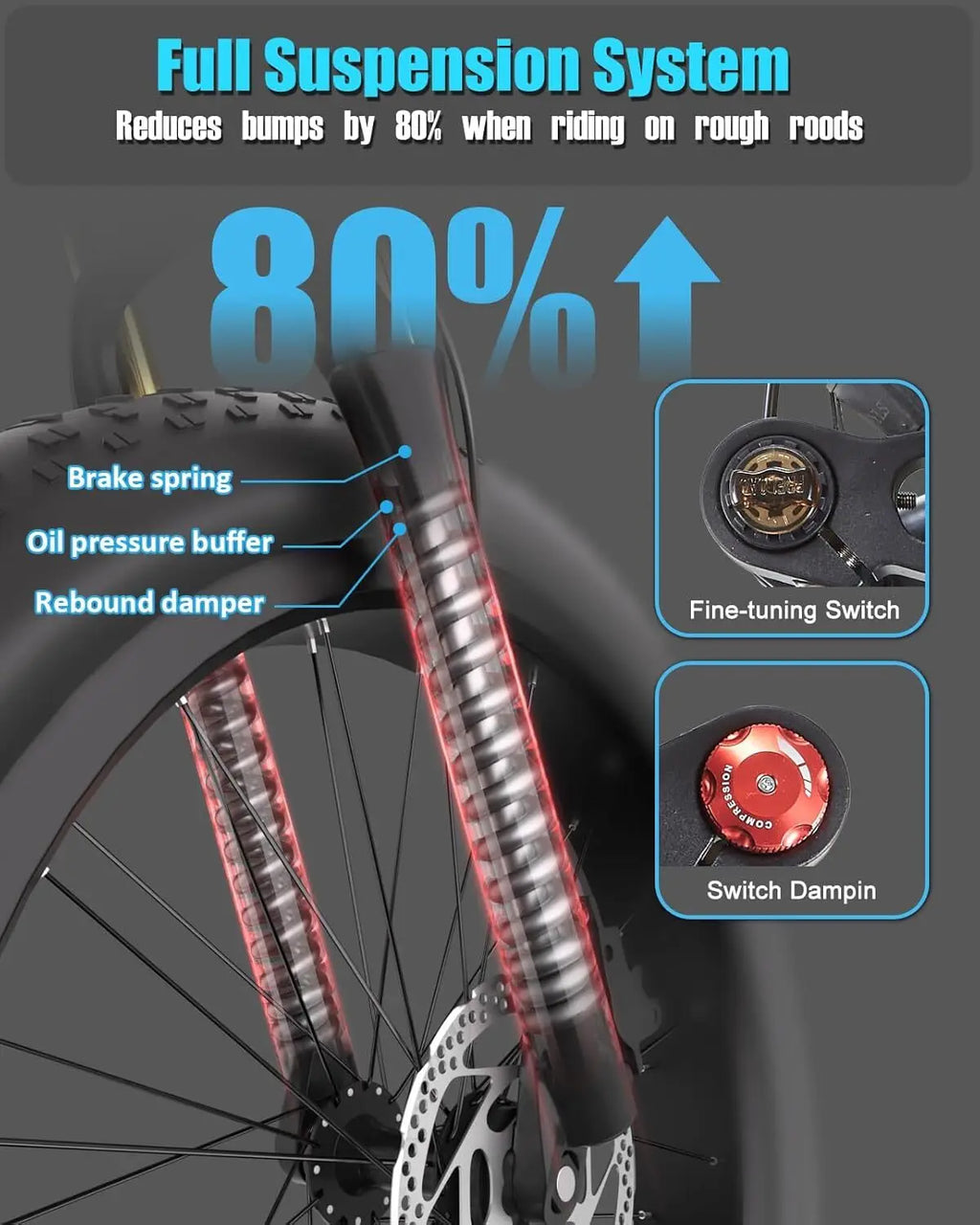 26" Electric Bike 2000W E-Bike For Adults Dual-Motor Bicycle  30mph Fat Tyre