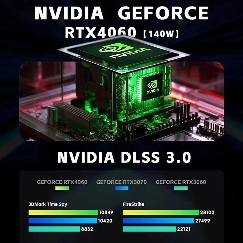 Gaming Laptop 16 inch Intel Core i9-12900H NVIDIA RTX 4060 8G 64GB RMD 4TB SSD DDR4 Windows 11 HD Camera WiFi6 Portable Computer