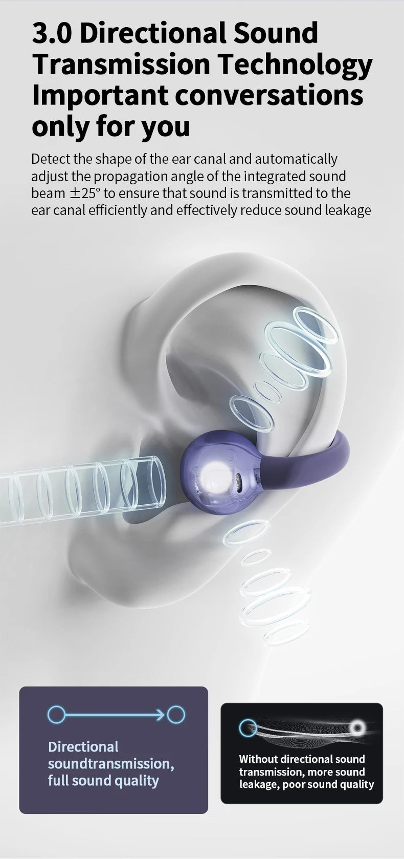 New Sport Earclip Wireless Headphone Bluetooth Earphone audífonos bluetooth inalámbrico Gaming LED Display Game and Music Mode