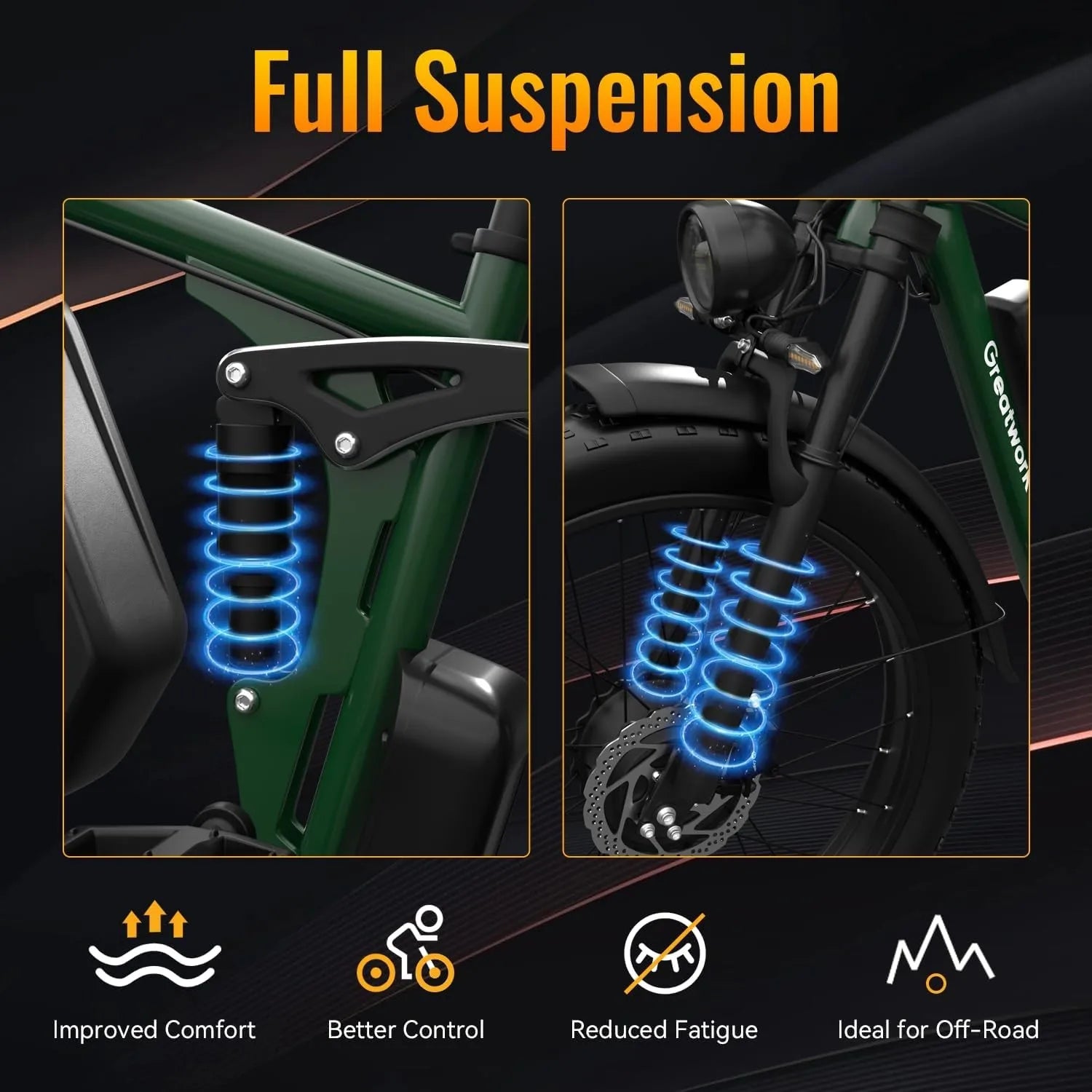 DUAL MOTOR 5000W Electric Bike for Adults 26" Fat Tire 45MPH Off-Road E-bike