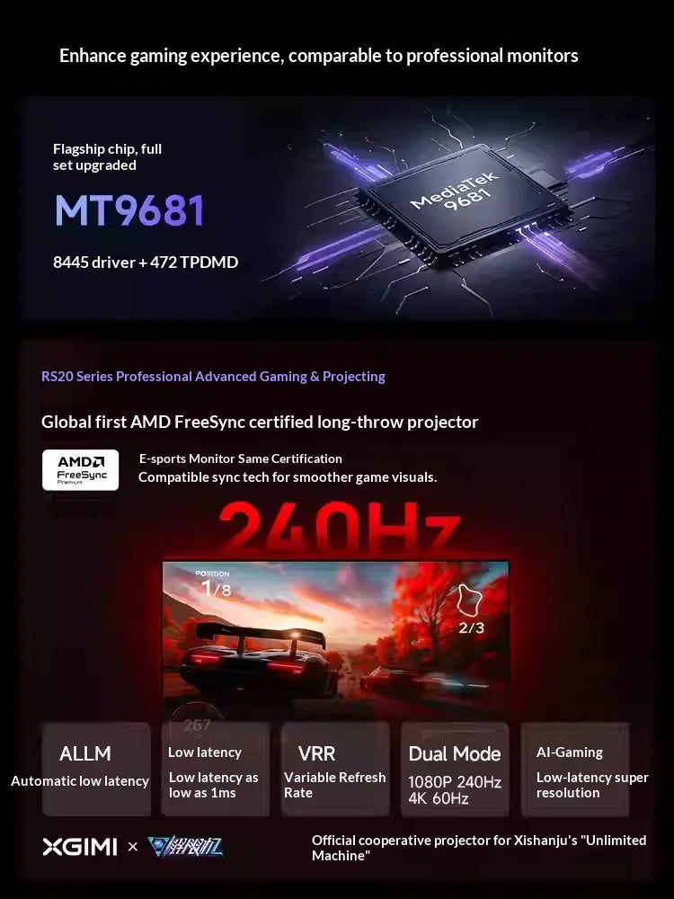 XGIMI RS 20 Projector Triple Laser 3200 ISO Dolby HDR10 IMAX 20000：1 Contrast Projectors Intelligent Obstacle Avoidance