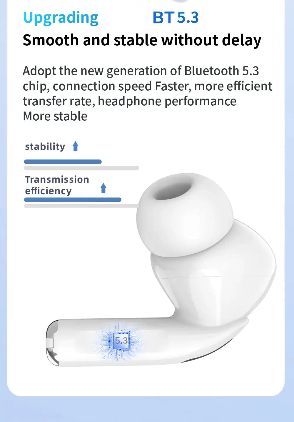 New Air Pro TWS Wireless Bluetooth Earphones Headphones In Ear Earbuds Sports ANC Noise Cancelling Headset for IPhone Android