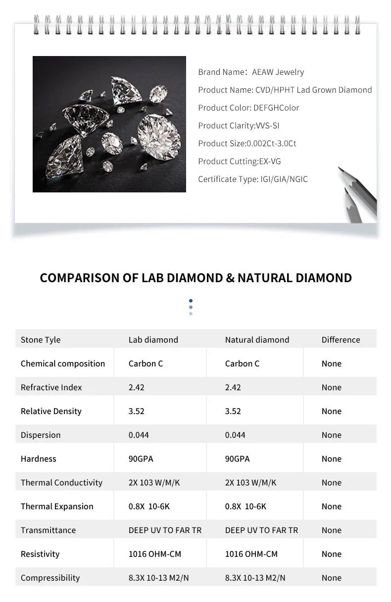 0.5CT Each Stone Platinum 950 Lab Grown Diamond DEF VS-VVS Mix Shape Wedding Band Ring For Women & Men Fine Jewelry NO IGI