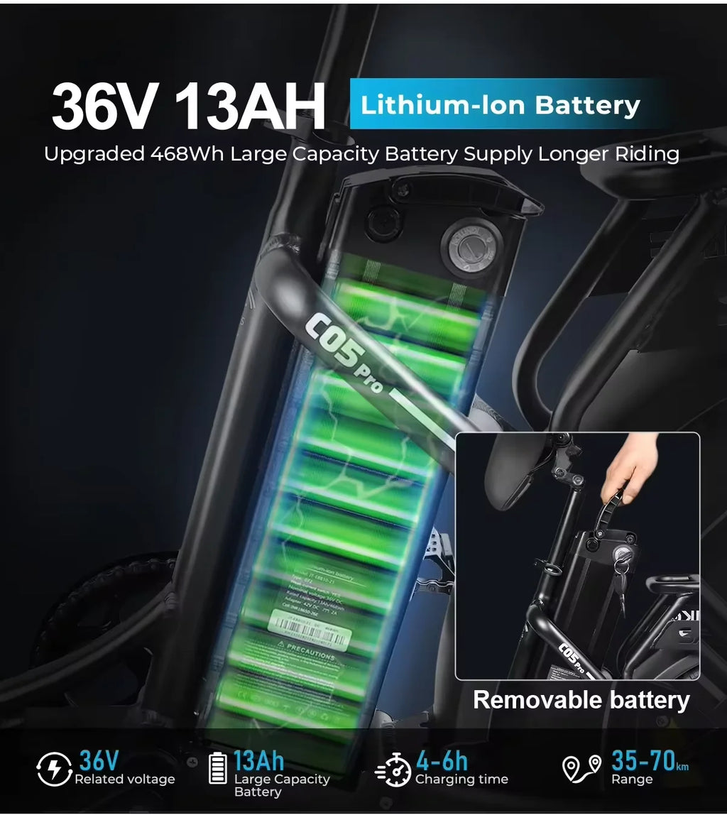 Folding E-bike 500W Brushless Motor 36V13AH Battery Electric Bike Alluminum Alloy All Terrain 20*4Inch Fat Tire Electric Bicycle