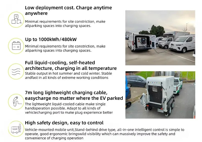 Customized On Grid Off Grid Hybrid Energy Storage Charging Station for Commercial and Industrial Use
